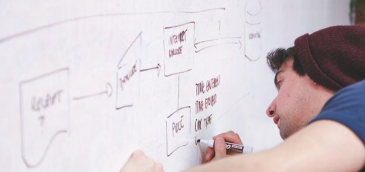 monter un business plan